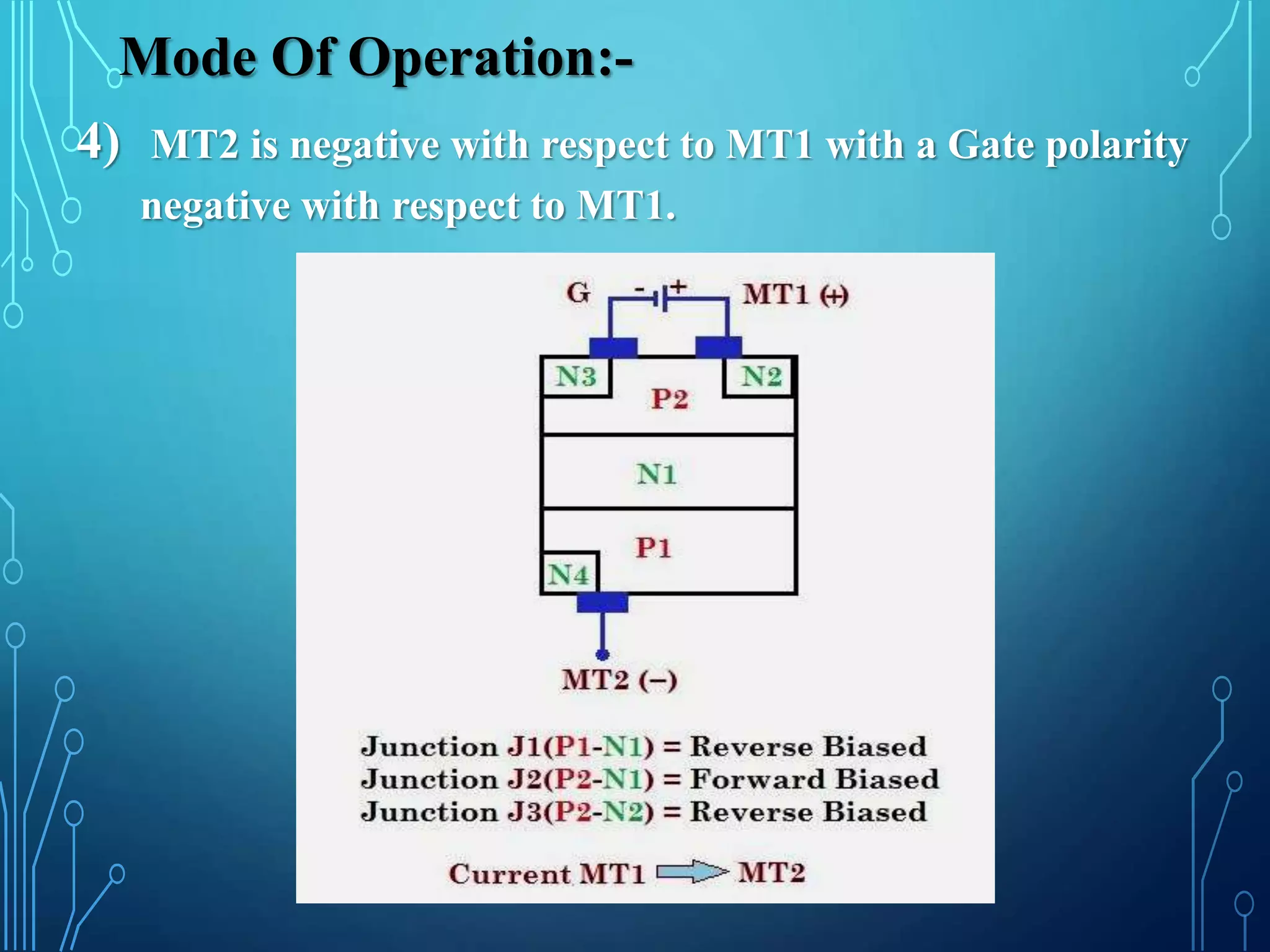 Mode Of Operation:-
4) MT2 is negative with respect to MT1 with a Gate polarity
negative with respect to MT1.
 