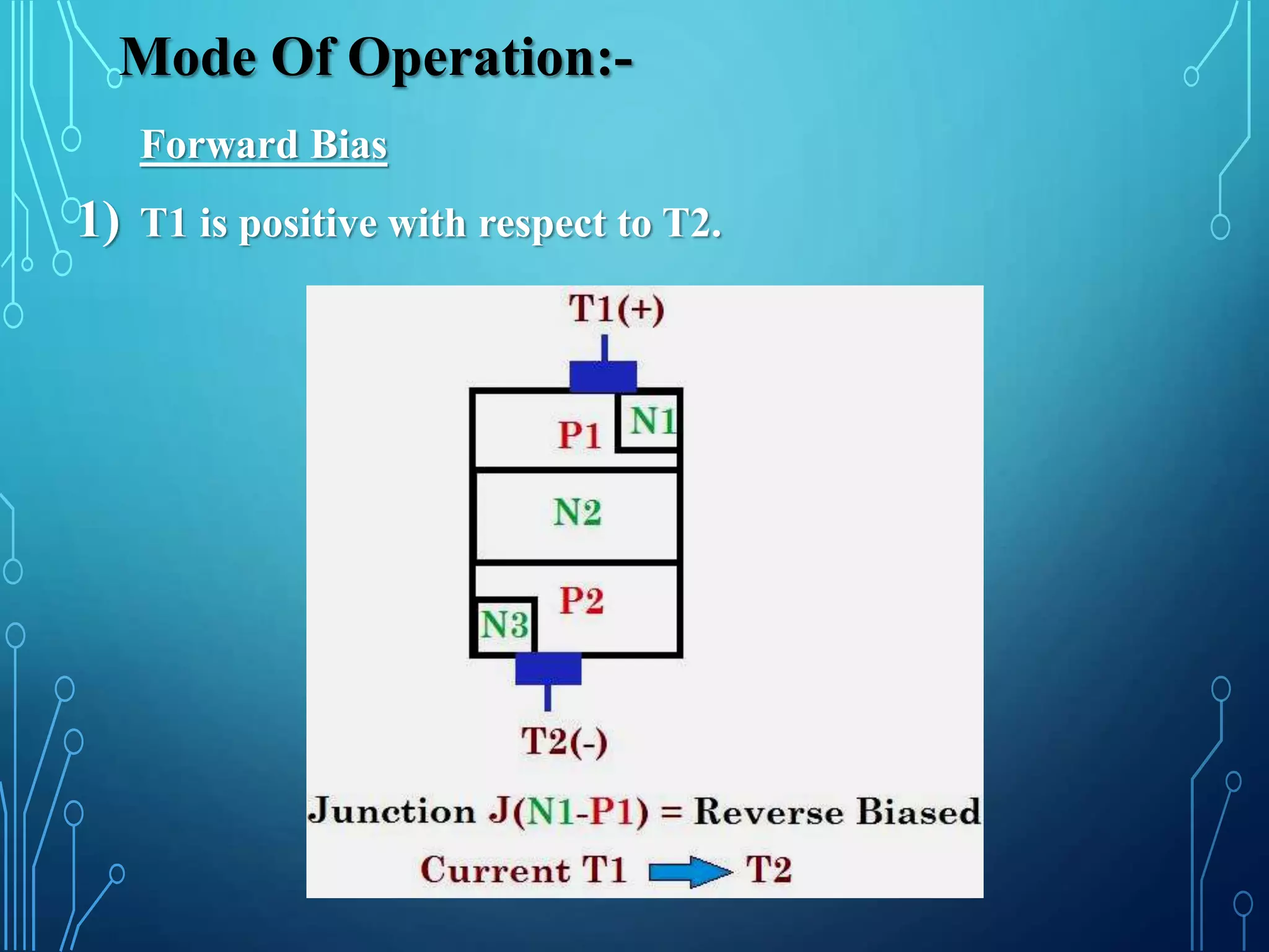 Mode Of Operation:-
Forward Bias
1) T1 is positive with respect to T2.
 