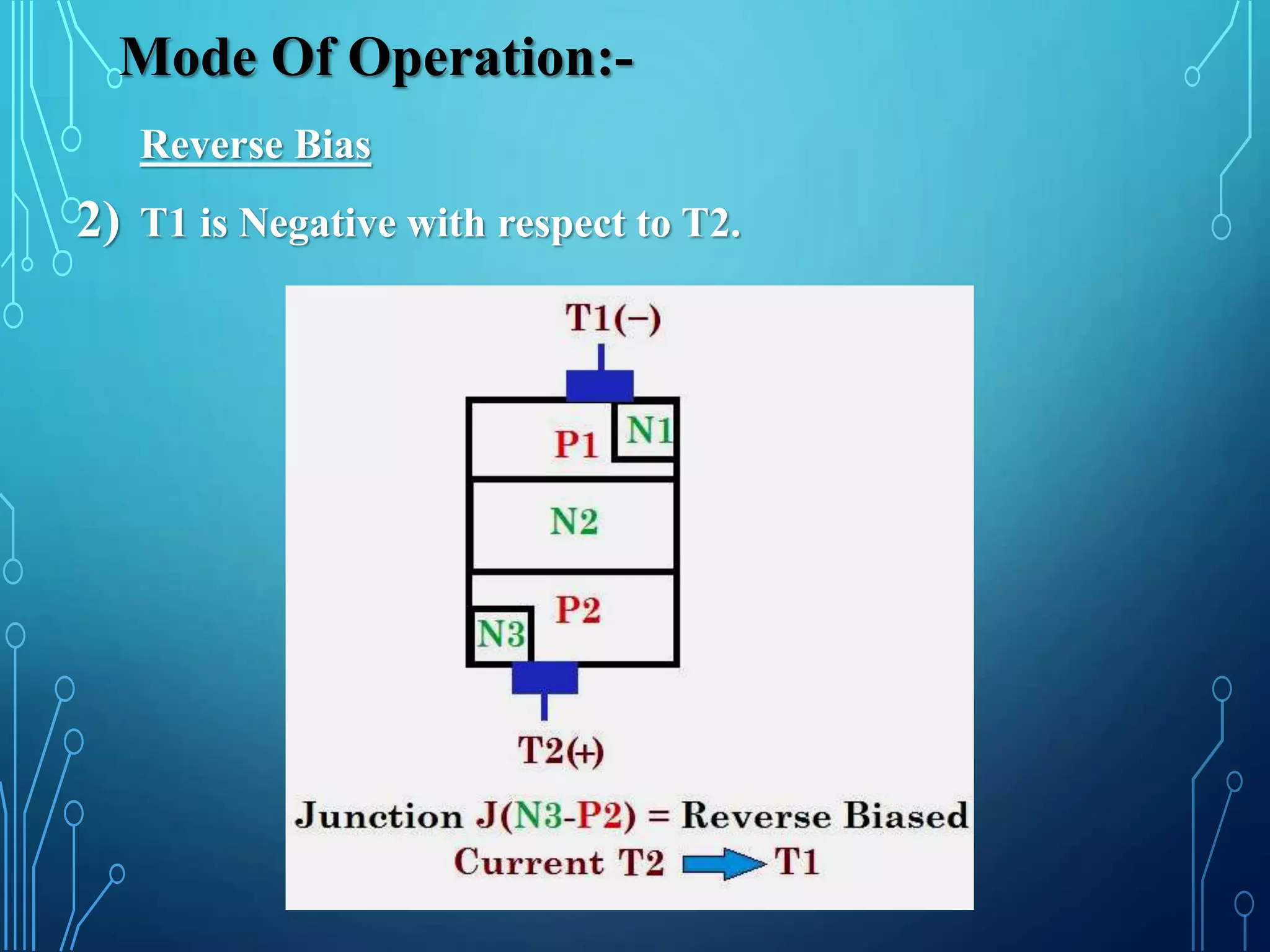 Mode Of Operation:-
Reverse Bias
2) T1 is Negative with respect to T2.
 
