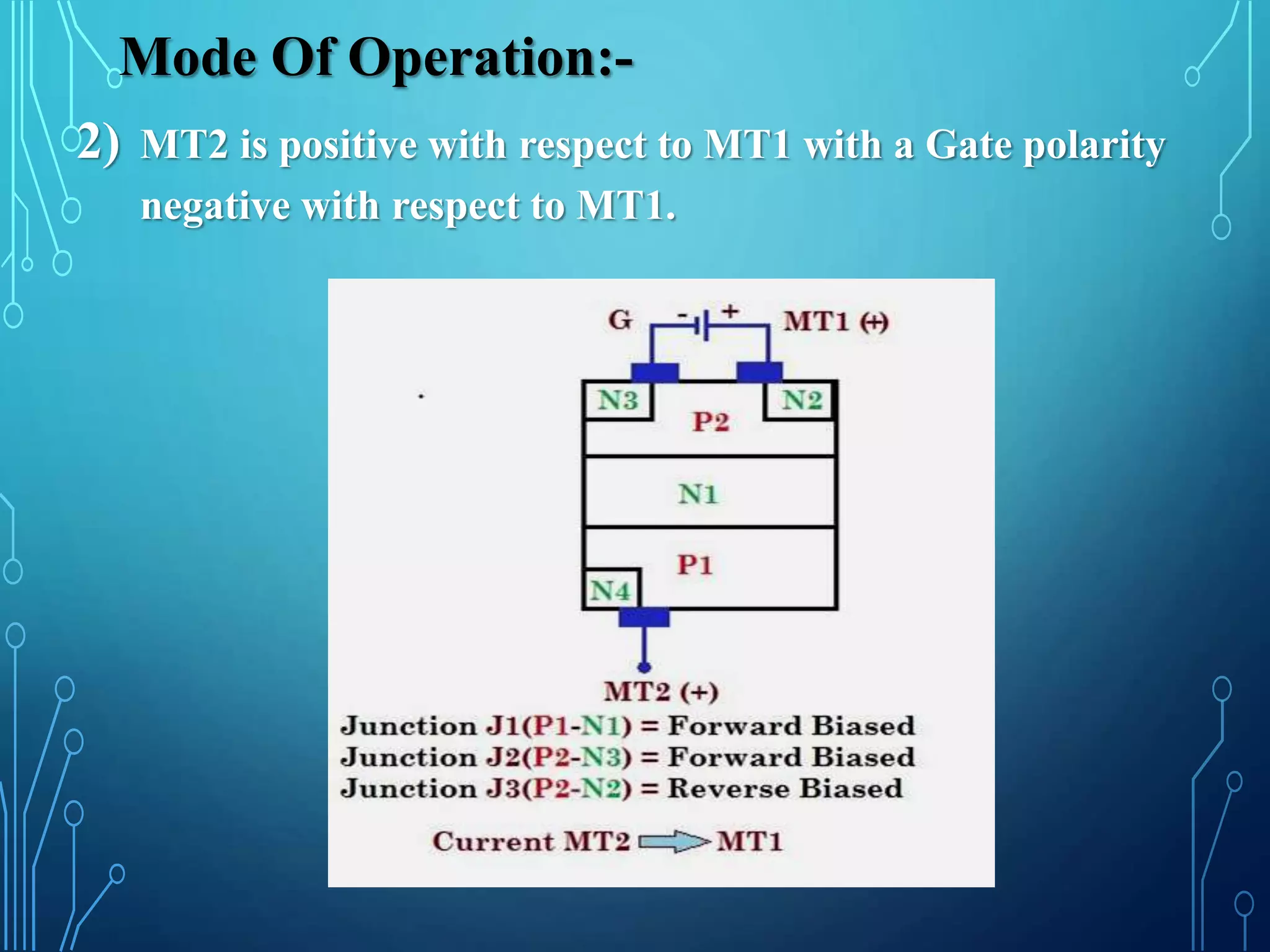 Mode Of Operation:-
2) MT2 is positive with respect to MT1 with a Gate polarity
negative with respect to MT1.
 