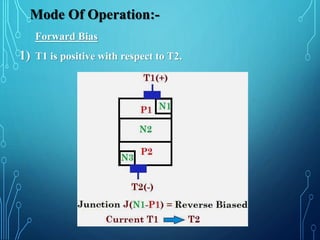 Mode Of Operation:-
Forward Bias
1) T1 is positive with respect to T2.
 