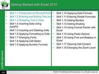 askillsapproach
© 2012 The McGraw-Hill Companies, Inc. All rights reserved.
Getting Started with Excel 2010Getting Started with Excel 2010
• Skill 1.1 Introduction to Microsoft Excel 2010
• Skill 1.2 Entering and Editing Text and Numbers in Cells
• Skill 1.3 Wrapping Text in Cells
• Skill 1.4 Inserting Data Using
AutoFill
• Skill 1.5 Inserting and Deleting Cells
• Skill 1.6 Applying Formatting to Cells
• Skill 1.7 Changing Fonts
• Skill 1.8 Applying Cell Styles
• Skill 1.9 Applying Number Formats
• Skill 1.10 Applying Date Formats
• Skill 1.11 Entering Simple Formulas
• Skill 1.12 Adding Borders
• Skill 1.13 Adding Shading
• Skill 1.14 Using Format Painter with
Excel
• Skill 1.15 Using Paste Options
• Skill 1.16 Using Find and Replace in
Excel
• Skill 1.17 Clearing Cell Content
• Skill 1.18 Changing the Zoom Level
1-2
 