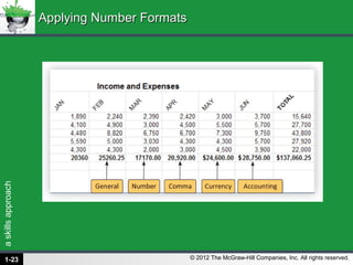 askillsapproach
© 2012 The McGraw-Hill Companies, Inc. All rights reserved.
Applying Number FormatsApplying Number Formats
1-23
 