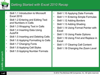 askillsapproach
© 2012 The McGraw-Hill Companies, Inc. All rights reserved.
Getting Started with Excel 2010 RecapGetting Started with Excel 2010 Recap
• Skill 1.1 Introduction to Microsoft
Excel 2010
• Skill 1.2 Entering and Editing Text
and Numbers in Cells
• Skill 1.3 Wrapping Text in Cells
• Skill 1.4 Inserting Data Using
AutoFill
• Skill 1.5 Inserting and Deleting Cells
• Skill 1.6 Applying Formatting to Cells
• Skill 1.7 Changing Fonts
• Skill 1.8 Applying Cell Styles
• Skill 1.9 Applying Number Formats
• Skill 1.10 Applying Date Formats
• Skill 1.11 Entering Simple Formulas
• Skill 1.12 Adding Borders
• Skill 1.13 Adding Shading
• Skill 1.14 Using Format Painter with
Excel
• Skill 1.15 Using Paste Options
• Skill 1.16 Using Find and Replace in
Excel
• Skill 1.17 Clearing Cell Content
• Skill 1.18 Changing the Zoom Level
1-47
 