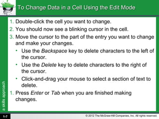 askillsapproach
© 2012 The McGraw-Hill Companies, Inc. All rights reserved.
1. Double-click the cell you want to change.
2. You should now see a blinking cursor in the cell.
3. Move the cursor to the part of the entry you want to change
and make your changes.
• Use the Backspace key to delete characters to the left of
the cursor.
• Use the Delete key to delete characters to the right of
the cursor.
• Click-and-drag your mouse to select a section of text to
delete.
1. Press Enter or Tab when you are finished making
changes.
To Change Data in a Cell Using the Edit ModeTo Change Data in a Cell Using the Edit Mode
1-7
 