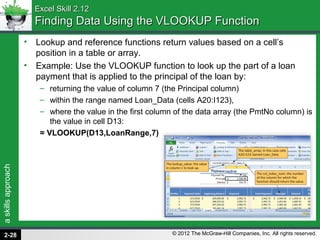 askillsapproach
© 2012 The McGraw-Hill Companies, Inc. All rights reserved.
Excel Skill 2.12Excel Skill 2.12
Finding Data Using the VLOOKUP FunctionFinding Data Using the VLOOKUP Function
• Lookup and reference functions return values based on a cell’s
position in a table or array.
• Example: Use the VLOOKUP function to look up the part of a loan
payment that is applied to the principal of the loan by:
– returning the value of column 7 (the Principal column)
– within the range named Loan_Data (cells A20:I123),
– where the value in the first column of the data array (the PmtNo column) is
the value in cell D13:
= VLOOKUP(D13,LoanRange,7)
2-28
 