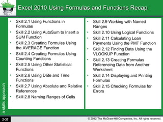 askillsapproach
© 2012 The McGraw-Hill Companies, Inc. All rights reserved.
Excel 2010 Using Formulas and Functions RecapExcel 2010 Using Formulas and Functions Recap
• Skill 2.1 Using Functions in
Formulas
• Skill 2.2 Using AutoSum to Insert a
SUM Function
• Skill 2.3 Creating Formulas Using
the AVERAGE Function
• Skill 2.4 Creating Formulas Using
Counting Functions
• Skill 2.5 Using Other Statistical
Functions
• Skill 2.6 Using Date and Time
Functions
• Skill 2.7 Using Absolute and Relative
References
• Skill 2.8 Naming Ranges of Cells
• Skill 2.9 Working with Named
Ranges
• Skill 2.10 Using Logical Functions
• Skill 2.11 Calculating Loan
Payments Using the PMT Function
• Skill 2.12 Finding Data Using the
VLOOKUP Function
• Skill 2.13 Creating Formulas
Referencing Data from Another
Worksheet
• Skill 2.14 Displaying and Printing
Formulas
• Skill 2.15 Checking Formulas for
Errors
2-37
 