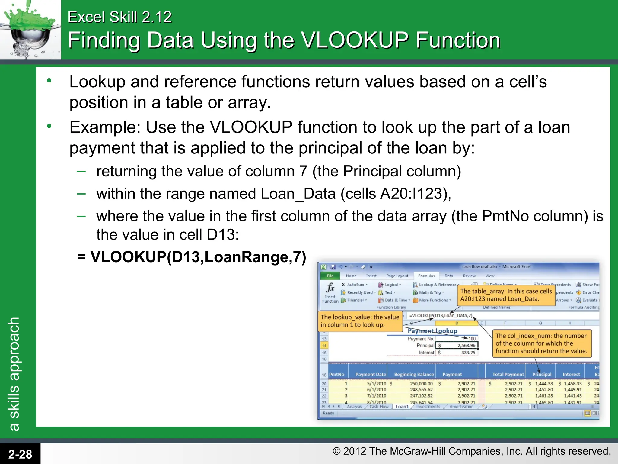 a
skills
approach
© 2012 The McGraw-Hill Companies, Inc. All rights reserved.
Excel Skill 2.12
Excel Skill 2.12
Finding Data Using the VLOOKUP Function
Finding Data Using the VLOOKUP Function
• Lookup and reference functions return values based on a cell’s
position in a table or array.
• Example: Use the VLOOKUP function to look up the part of a loan
payment that is applied to the principal of the loan by:
– returning the value of column 7 (the Principal column)
– within the range named Loan_Data (cells A20:I123),
– where the value in the first column of the data array (the PmtNo column) is
the value in cell D13:
= VLOOKUP(D13,LoanRange,7)
2-28
 