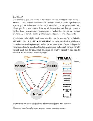 Triada | PDF
