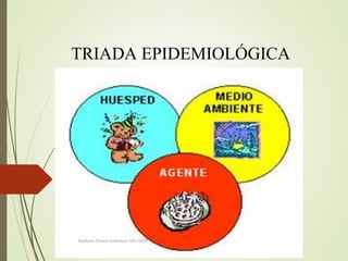 TRIADA EPIDEMIOLÓGICA 
Adalberto Pizarro Enfermero MN 50305 
 