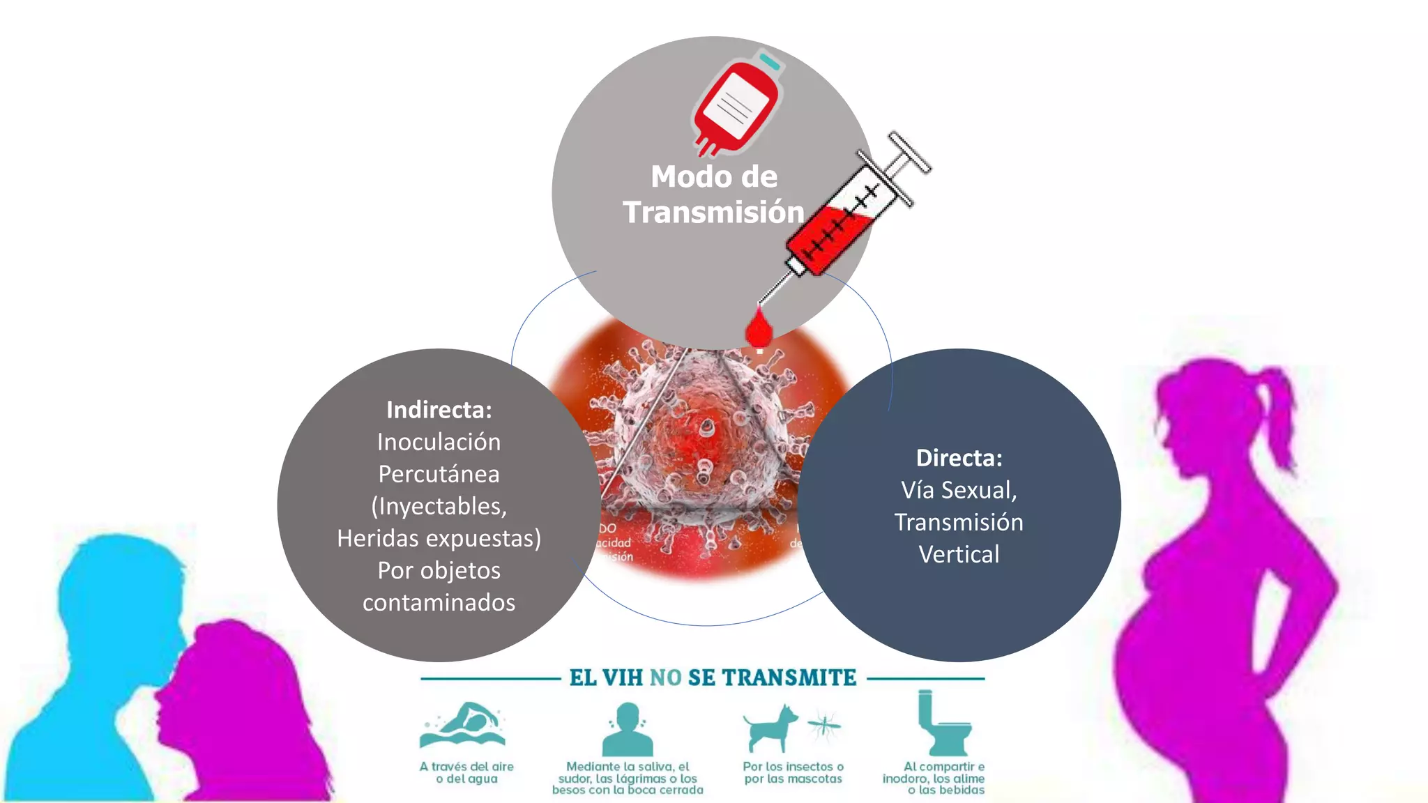 Triada Epidemiológica.pdf