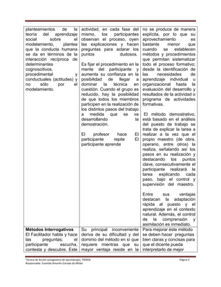 Técnica de Acción autogestora de aprendizajes, TRIADA Página 4
Responsable: Evanidia Amarilis Estrada de Milián
planteamientos de la
teoría del aprendizaje
social sobre el
modelamiento, plantea
que la conducta humana
se da en términos de la
interacción recíproca de
determinantes
cognoscitivos,
procedimental y
conductuales (actitudes) y
no sólo por el
modelamiento.
actividad, en cada fase del
mismo, los participantes
observan el proceso, oyen
las explicaciones y hacen
preguntas para aclarar los
puntos dudosos.
Es fijar el procedimiento en la
mente del participante y
aumenta su confianza en la
posibilidad de llegar a
dominar la técnica en
cuestión. Cuando el grupo es
reducido, hay la posibilidad
de que todos los miembros
participen en la realización de
los distintos pasos del trabajo
a medida que se va
desarrollando la
demostración.
El profesor hace El
participante repite El
participante aprende
no se produce de manera
explícita, por lo que su
aprovechamiento es
bastante menor que
cuando se establecen
métodos y procedimientos
que permitan sistematizar
todo el proceso formativo;
desde la identificación de
las necesidades de
aprendizaje individual u
organizacional hasta la
evaluación del desarrollo y
resultados de la actividad o
programa de actividades
formativas.
El método demostrativo,
está basado en el análisis
del puesto de trabajo se
trata de explicar la tarea a
realizar a la vez que el
propio maestro (de obra,
operario, entre otros) la
realiza, señalando así los
pasos en su realización y
destacando los puntos
clave, consecutivamente el
participante realizará la
tarea explicando cada
paso, bajo el control y
supervisión del maestro.
Entre sus ventajas
destacan la adaptación
rápida al puesto y el
aprendizaje en el contexto
natural. Además, el control
de la comprensión y
asimilación es inmediato.
Métodos Interrogativos
El Facilitador habla y hace
las preguntas; el
participante escucha,
contesta y descubre. Este
Su principal inconveniente
deriva de su dificultad y del
dominio del método en sí que
requiere mientras que su
mayor ventaja reside en la
Para mejorar éste método
se deben hacer preguntas
bien claras y concisas para
que el dicente pueda
interpretarlo de mejor
 