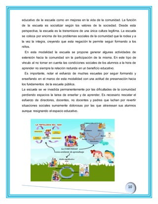 educativo de la escuela como en mejoras en la vida de la comunidad. La función
de la escuela es socializar según los valores de la sociedad. Desde esta
perspectiva, la escuela es la transmisora de una única cultura legítima. La escuela
se coloca por encima de los problemas sociales de la comunidad que la rodea y a
la vez la integra, creyendo que esta negación le permite seguir formando a los
niños.
En esta modalidad la escuela se propone generar algunas actividades de
extensión hacia la comunidad sin la participación de la misma. En este tipo de
vínculo al no tomar en cuenta las condiciones sociales de los alumnos a la hora de
aprender no siempre la relación redunda en un beneficio educativo.
Es importante, notar el esfuerzo de muchas escuelas por seguir formando y
enseñando en el marco de esta modalidad con una actitud de preservación hacia
los fundamentos de la escuela pública.
La escuela se ve invadida permanentemente por las dificultades de la comunidad
perdiendo espacios la tarea de enseñar y de aprender. Es necesario rescatar el
esfuerzo de directores, docentes, no docentes y padres que luchan por revertir
situaciones sociales sumamente dolorosas por las que atraviesan sus alumnos
aunque resignando el espacio educativo.
 