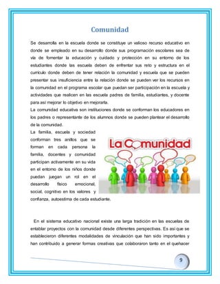 Comunidad
Se desarrolla en la escuela donde se constituye un valioso recurso educativo en
donde se empleado en su desarrollo donde sus programación escolares sea de
vía de fomentar la educación y cuidado y protección en su entorno de los
estudiantes donde las escuela deben de enfrentar sus reto y estructura en el
currículo donde deben de tener relación la comunidad y escuela que se pueden
presentar sus insuficiencia entre la relación donde se pueden ver los recursos en
la comunidad en el programa escolar que puedan ser participación en la escuela y
actividades que realicen en las escuela padres de familia, estudiantes, y docente
para así mejorar lo objetivo en mejorarla.
La comunidad educativa son instituciones donde se conforman los educadores en
los padres o representante de los alumnos donde se pueden plantear el desarrollo
de la comunidad.
La familia, escuela y sociedad
conforman tres anillos que se
forman en cada persona la
familia, docentes y comunidad
participan activamente en su vida
en el entorno de los niños donde
puedan juegan un rol en el
desarrollo físico emocional,
social, cognitivo en los valores y
confianza, autoestima de cada estudiante.
En el sistema educativo nacional existe una larga tradición en las escuelas de
entablar proyectos con la comunidad desde diferentes perspectivas. Es así que se
establecieron diferentes modalidades de vinculación que han sido importantes y
han contribuido a generar formas creativas que colaboraron tanto en el quehacer
 