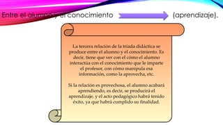 triada pedagogíca pdf creado de power point.pdf