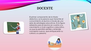 triada pedagogíca pdf creado de power point.pdf