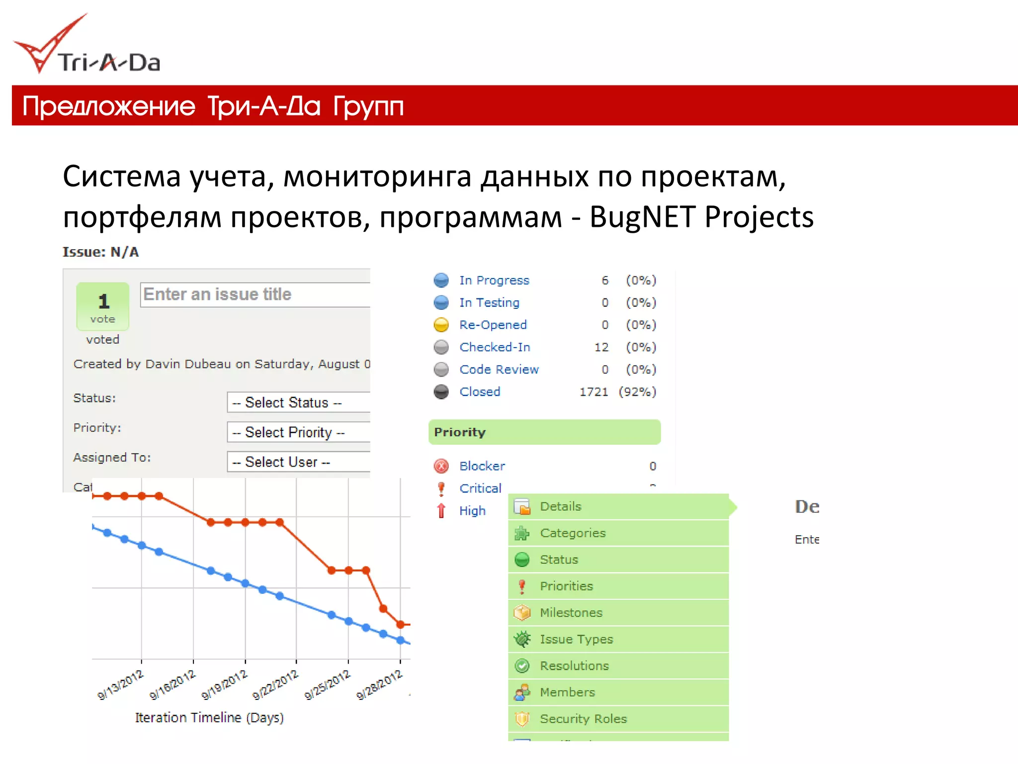 Предложение Три-А-Да Групп 
Система учета, мониторинга данных по проектам, портфелям проектов, программам - BugNET Projects  
