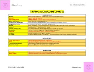 Triada Rigeler TRIADAS DATOS CLAVE ENARM para el año 2022 | PDF