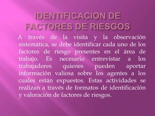 IDENTIFICACION DE FACTORES DE RIESGOS    A través de la visita y la observación sistemática, se debe identificar cada uno de los factores de riesgo presentes en el área de trabajo. Es necesario entrevistar a los trabajadores quienes pueden aportar información valiosa sobre los agentes a los cuales están expuestos. Estas actividades se realizan a través de formatos de identificación y valoración de factores de riesgos.