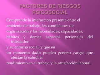 FACTORES DE RIESGOS PSICOSOCIALComprende la interacción presente entre elambiente de trabajo, las condiciones deorganización y las necesidades, capacidades,hábitos y demás aspectos personales del trabajadory su entorno social, y que enun momento dado pueden generar cargas que afectan la salud, elrendimiento en el trabajo y la satisfacción laboral.