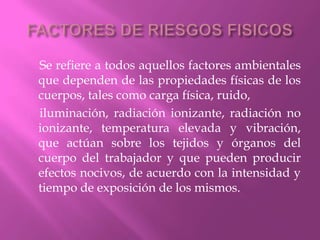FACTORES DE RIESGOS FISICOS     Se refiere a todos aquellos factores ambientales       que dependen de las propiedades físicas de los cuerpos, tales como carga física, ruido,     iluminación, radiación ionizante, radiación no ionizante, temperatura elevada y vibración, que actúan sobre los tejidos y órganos del cuerpo del trabajador y que pueden producir efectos nocivos, de acuerdo con la intensidad y tiempo de exposición de los mismos.