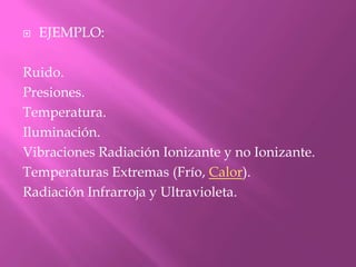 EJEMPLO:Ruido. Presiones. Temperatura. Iluminación. Vibraciones Radiación Ionizante y no Ionizante.Temperaturas Extremas (Frío, Calor).Radiación Infrarroja y Ultravioleta.