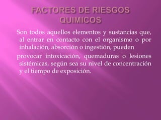 FACTORES DE RIESGOS QUIMICOS   Son todos aquellos elementos y sustancias que, al entrar en contacto con el organismo o por inhalación, absorción o ingestión, pueden   provocar intoxicación, quemaduras o lesiones sistémicas, según sea su nivel de concentración y el tiempo de exposición.