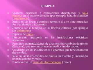EJEMPLO:Aparatos eléctricos o conductores defectuosos y falla humana en el manejo de ellos (por ejemplo falta de atención o negligencia).Daños en las líneas eléctricas aéreas o al aire libre causadas por mal tiempo o tormentas.Contacto con el tendido de las líneas eléctricas (por ejemplo con volantines).Impacto de rayos.Intervención inexperta en las instalaciones eléctricas existentes.Incendios en instalaciones de alta tensión (también de trenes eléctricos), que se combaten con medios inadecuados.Accidentes en las instalaciones o aparatos que funcionan con electricidad.Falla en las instrucciones de puesta en marcha y encendido de instalaciones y redes.Contacto con un arma de electrochoque (Taser)