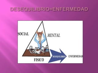 DESEQUILIBRIO=ENFERMEDAD