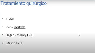 Parte desde el hombro, rodea
la zona del codo y termina
borde inferior de la axila.
Indicaciones
Fracturas diafisiarias del
humero.
 