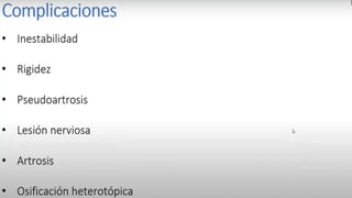 Fractura de Pouteau-Colles: desplazada
 