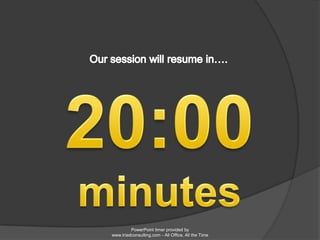 Our session will resume in…. 20:00 minutes PowerPoint timer provided by www.triadconsulting.com - All Office, All the Time 