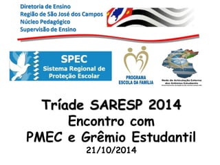 Tríade SARESP 2014 
Encontro com 
PMEC e Grêmio Estudantil 
21/10/2014  