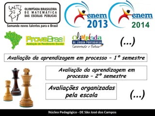 Avaliações organizadas pela escola 
(...) 
Avaliação da aprendizagem em processo – 1º semestre 
Avaliação da aprendizagem em processo – 2º semestre 
(...)  
