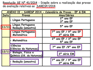 ANEXO II - SARESP 2014 - Calendário de Provas – EF & EM 
Data 
Provas 
Anos/Séries 
11/11 
- Língua Portuguesa 
2º ano EF 3º ano EF 
- Língua Portuguesa - Redação (amostra) 
5º ano EF 
- Língua Portuguesa - Matemática 
7º ano EF / 9º ano EF 3ª série EM 
12/11 
- Matemática 
2º ano EF / 3º ano EF 5º ano EF 
-Ciências 
(Ciências da Natureza) 
7º ano EF /9º ano EF 
- Biologia, Física e Química (Ciê. da Natureza) 
3ª série EM 
- Redação (amostra) 
7º ano EF / 9º ano EF 3ª série EM 
Resolução SE Nº 41/2014 - Dispõe sobre a realização das provas de avaliação relativas ao SARESP/2014  