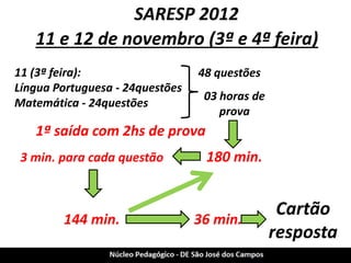 SARESP 2012 
11 e 12 de novembro (3ª e 4ª feira) 
11 (3ª feira): 
Língua Portuguesa - 24questões Matemática - 24questões 
48 questões 
03 horas de prova 
1ª saída com 2hs de prova 
180 min. 
3 min. para cada questão 
144 min. 
36 min. 
Cartão resposta  