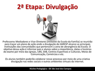 2ª Etapa: Divulgação 
Professores Mediadores e Vice-Diretores (inclusive da Escola da Família) se reunirão para traçar um plano de ação onde a divulgação do SARESP alcance as principais instituições das comunidades que pertencem a zona de abrangência da Escola. O objetivo dessa ação é informar pais e alunos sobre a importância, datas e horários do exame por meio das Igrejas, UBS, SAB, Centros Esportivos e Culturais, Meios de Comunicação, Comércios e etc. 
Os alunos também poderão colaborar nesse processo por meio de uma criativa divulgação nas redes sociais e outros ambientes virtuais da internet. 