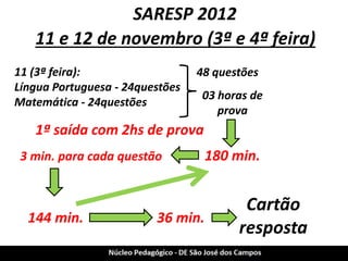 SARESP 2012 
11 e 12 de novembro (3ª e 4ª feira) 
11 (3ª feira): 
Língua Portuguesa - 24questões Matemática - 24questões 
48 questões 
03 horas de prova 
1ª saída com 2hs de prova 
180 min. 
3 min. para cada questão 
144 min. 
36 min. 
Cartão resposta  