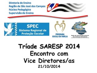 Tríade SARESP 2014 
Encontro com 
Vice Diretores/as 
21/10/2014  