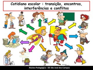 Cotidiano escolar : transição, encontros, interferências e conflitos  