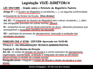 Legislação VICE-DIRETOR/A 
Art. 63 – O integrante do Quadro do Magistério tem o dever constante (...), além das obrigações previstas em outras normas, deverá: 
III – empenhar-se em prol do desenvolvimento do aluno, utilizando processos que acompanhem o progresso científico da educação 
XV – participar do processo de planejamento, execução e avaliação das atividades escolares; 
LEI 444/1985 - Dispõe sobre o Estatuto do Magistério Paulista 
Artigo 5º – O Quadro do Magistério é constituído, (...), na seguinte conformidade: 
c) Assistente de Diretor de Escola 
(Vice diretor) 
Capítulo II - Do Núcleo de Direção 
Art. 62 - O núcleo de direção da escola é o centro executivo do planejamento, organização, coordenação, avaliação e integração de todas as atividades desenvolvidas no âmbito da unidade escolar. 
Parágrafo único - Integram o núcleo de direção o diretor de escola e o vice- diretor. 
TÍTULO V - DA ORGANIZAÇÃO TÉCNICO-ADMINISTRATIVA 
PARECER CEE nº 67/98 - CEF/CEM -Aprovado em 18-03-98  