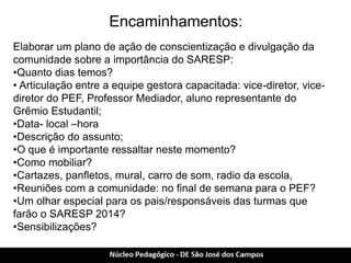 Encaminhamentos: 
Elaborar um plano de ação de conscientização e divulgação da comunidade sobre a importância do SARESP: 
•Quanto dias temos? 
• Articulação entre a equipe gestora capacitada: vice-diretor, vice- diretor do PEF, Professor Mediador, aluno representante do Grêmio Estudantil; 
•Data- local –hora 
•Descrição do assunto; 
•O que é importante ressaltar neste momento? 
•Como mobiliar? 
•Cartazes, panfletos, mural, carro de som, radio da escola, 
•Reuniões com a comunidade: no final de semana para o PEF? 
•Um olhar especial para os pais/responsáveis das turmas que farão o SARESP 2014? 
•Sensibilizações? 