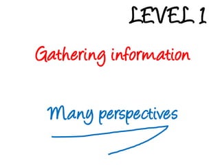 LEVEL 1Gathering informationManyperspectives