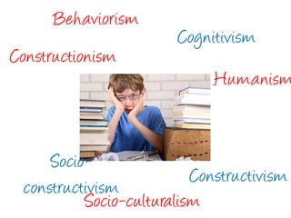BehaviorismCognitivismConstructionismHumanismSocio-constructivismConstructivismSocio-culturalism