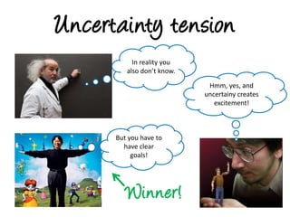 UncertaintytensionIn realityyoualsodon’tknow.Hmm, yes, anduncertainycreatesexcitement!But you have to have clear goals!Winner!