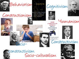 BehaviorismCognitivismConstructionismHumanismConstructivismSocio-constructivismSocio-culturalism