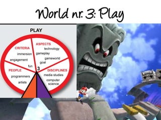 World nr. 3: Play