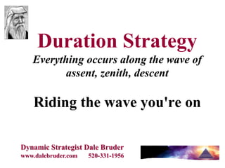 Duration Strategy
   Everything occurs along the wave of
          assent, zenith, descent

    Riding the wave you're on

Dynamic Strategist Dale Bruder
www.dalebruder.com   520-331-1956
 