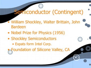 Semiconductor (Contingent) William Shockley, Walter Brittain, John Bardeen Nobel Prize for Physics (1956) Shockley Semiconductors Expats form Intel Corp. Foundation of Silicone Valley, CA 