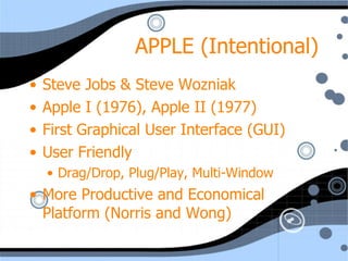 APPLE (Intentional) Steve Jobs & Steve Wozniak Apple I (1976), Apple II (1977) First Graphical User Interface (GUI) User Friendly Drag/Drop, Plug/Play, Multi-Window More Productive and Economical Platform (Norris and Wong) 